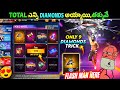 Flash Man Dream Dive Skydive Feded Wheel Event One Spin Trick Winterland Event FreeRewards