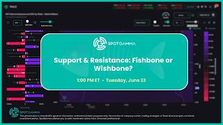 Support & Resistance: Fishbone or Wishbone? | SpotGamma