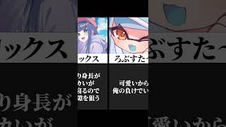 勝てそうなスプラ配信者#おすすめ #スプラトゥーン3 #スプラ #スプラ3 #splatoon3 #りうくん