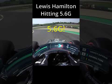 Lewis Hamilton hitting 5.6G at Mugello F1 2020