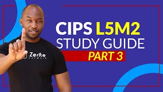 CIPS L5M2 managing supply chain risks Study guide part 3