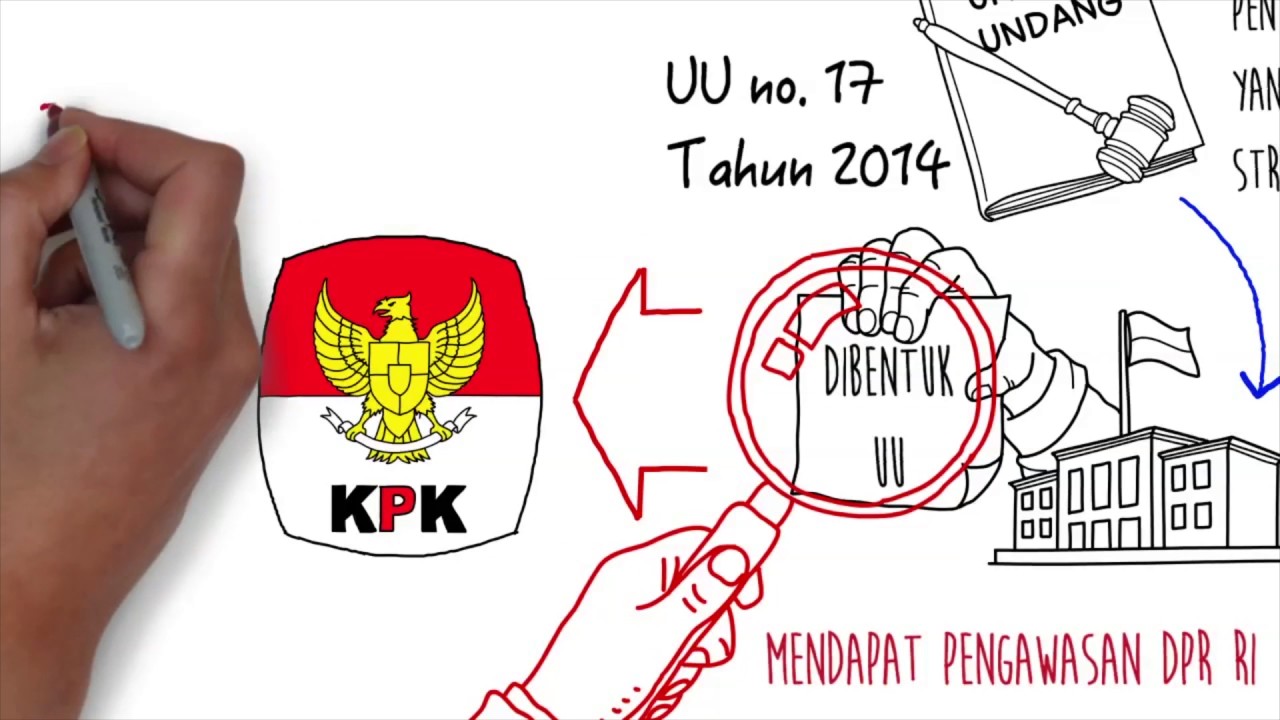 DPR RI - SERBA SERBI - HAK ANGKET TELAH DIGULIRKAN