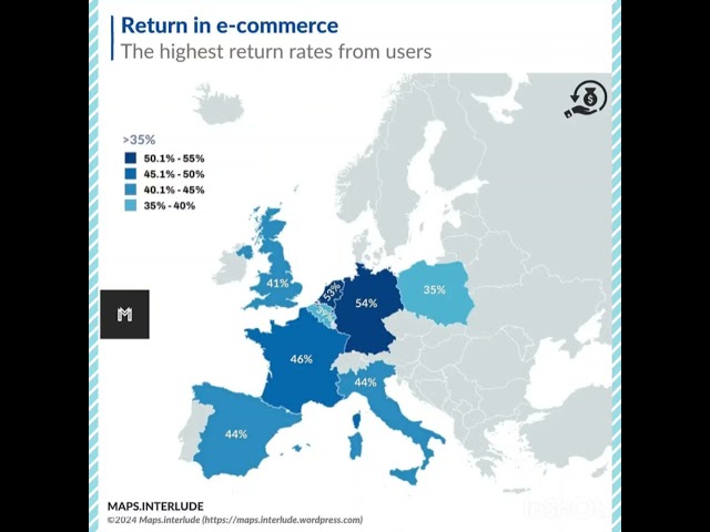 Vídeo relacionado con European Retail Research: 2013, Volume 27, Issue II