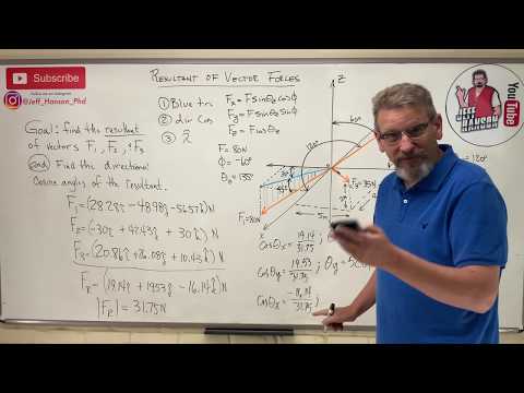Statics: Lesson 12 - Statics About a Particle, 3D Resultant of Vector Forces