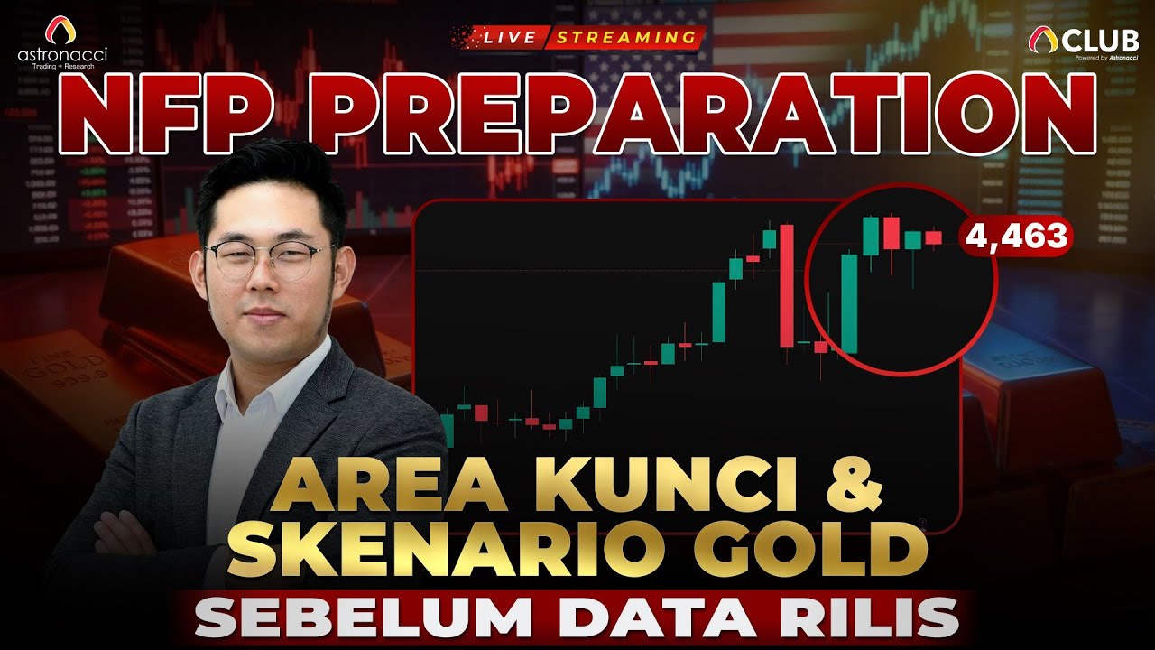 GOLD SEBELUM NEWS! TRADING PLAN NFP yang Wajib Diperhatikan