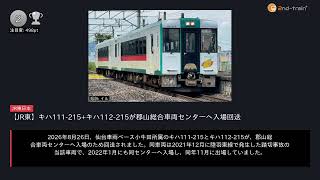 日刊ランキング動画