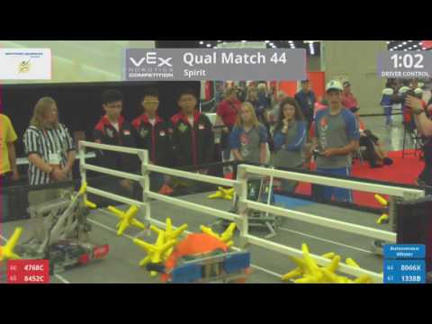 2017 VRC-MS Spir Q44 - 4768C 8452C vs 8066X 1338B - 9 to 35