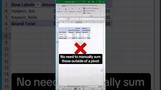 Pivot table calculated fields. Learn how to create custom formulas within a pivot table to avoid manually typing in formulas and it updates as your data updates. - Excel Xpert tutorial video