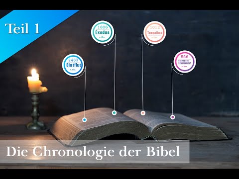 Die Chronologie der Bibel   Teil 1