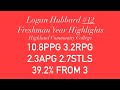 Freshman Highlights Highland CC