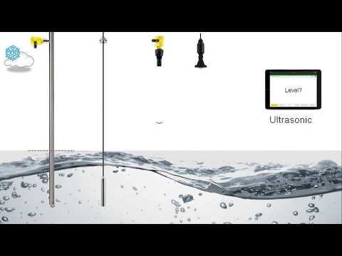 level measurements technics-RADAR vs ULTRASONIC