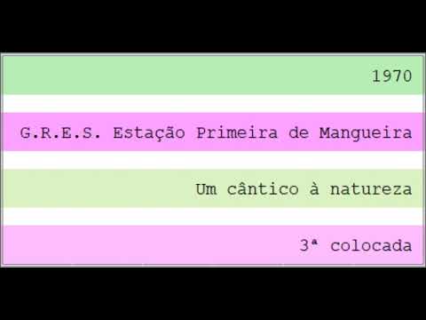 1970 - G.R.E.S. Estação Primeira de Mangueira