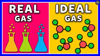 Real Gas and Ideal Gas