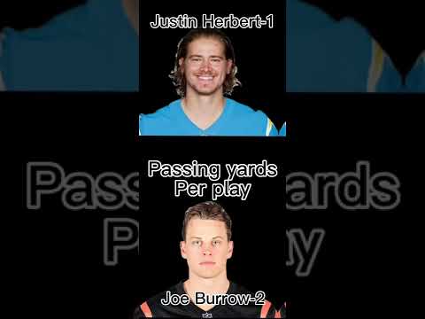 Joe Burrow VS Justin Herbert #shorts #nfl #trendingn #foryou