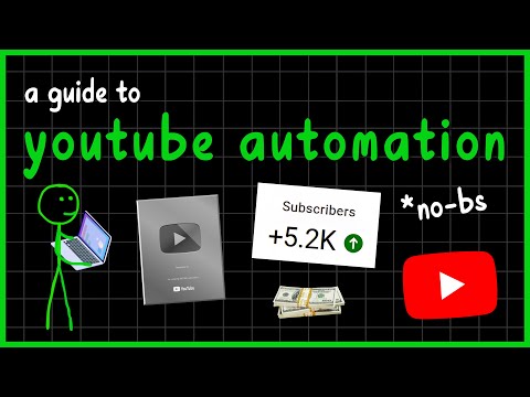 How to Actually Start a Faceless Youtube Channel No-BS Guide