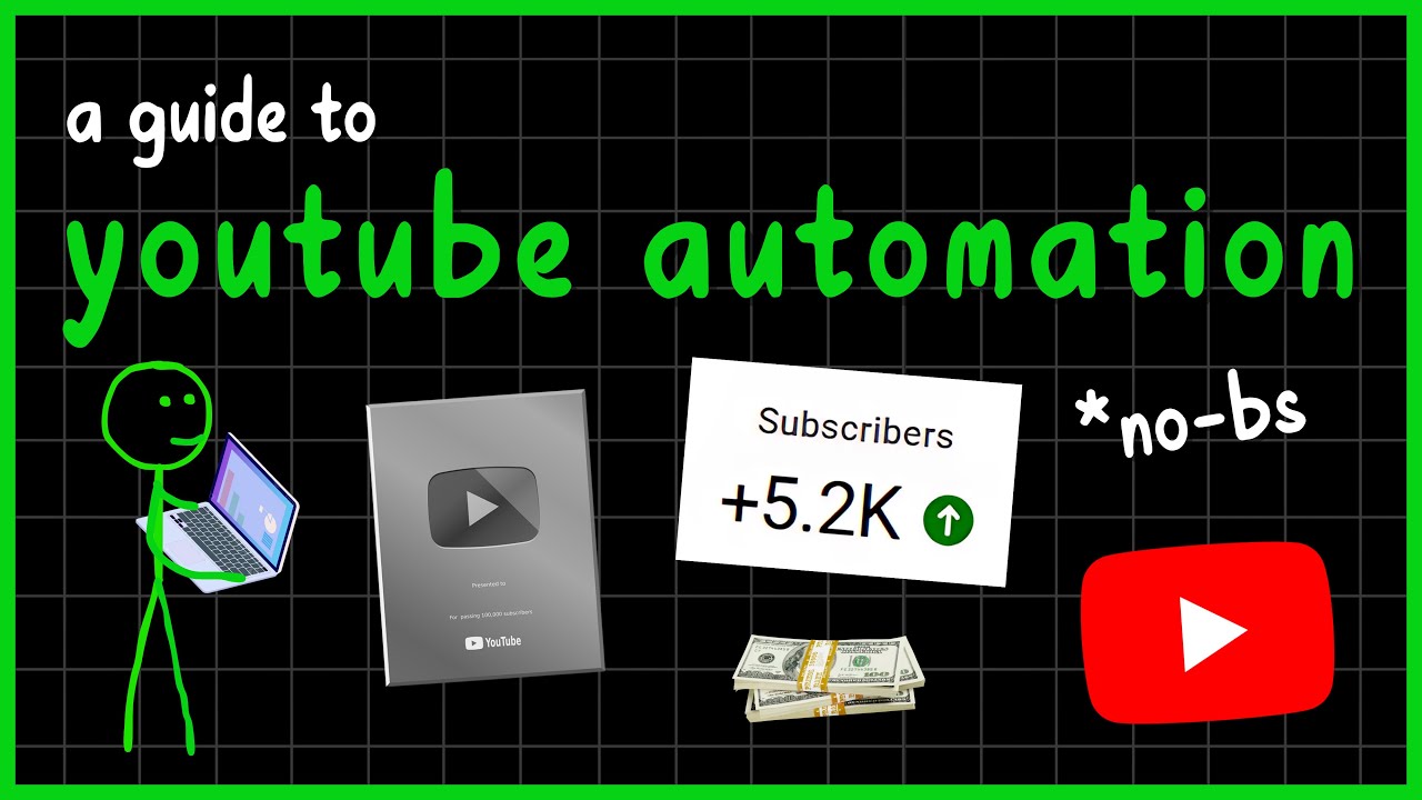 How to Actually Start a Faceless Youtube Channel No-BS Guide