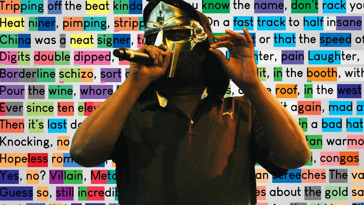 Meat Grinder Bass Tab MF DOOM