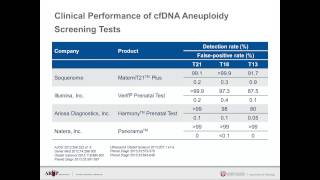 AACC 2015 Booth Presentation: Cell-free DNA Tests for Non-invasive Prenatal Aneuploidy Screening