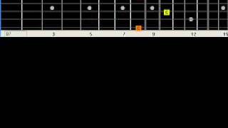 Foolish  Games  Jewel  B A S I C Guitar Lesson Fingerstyle Solo Chord Melody