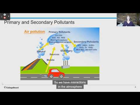 APES Topic 7.1 Introduction to Airpollution Daily Video 1 w/practice