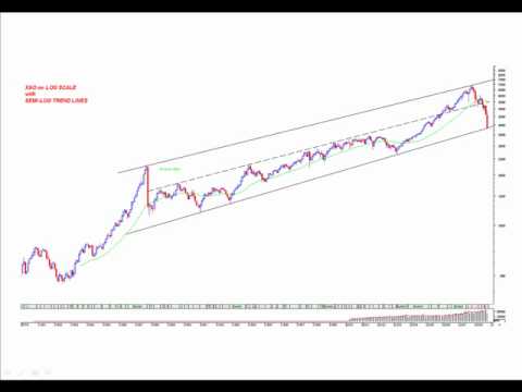 Trading Game Short Seminar Series 30-10-08