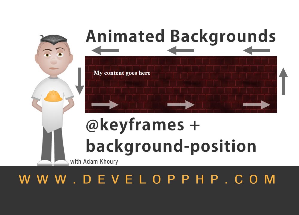 Background Position keyframes Animation CSS Tutorial