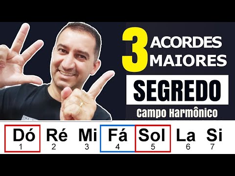 TOQUE QUALQUER MÚSICA! OS 3 ACORDES MAIS IMPORTANTES!