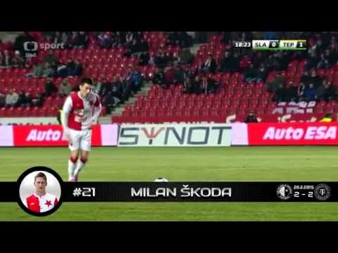 Slavia Praha - góly (jaro 2015)