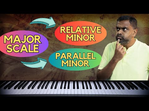 What are Relative & Parallel Minor Scales? (Music Theory Tutorial)