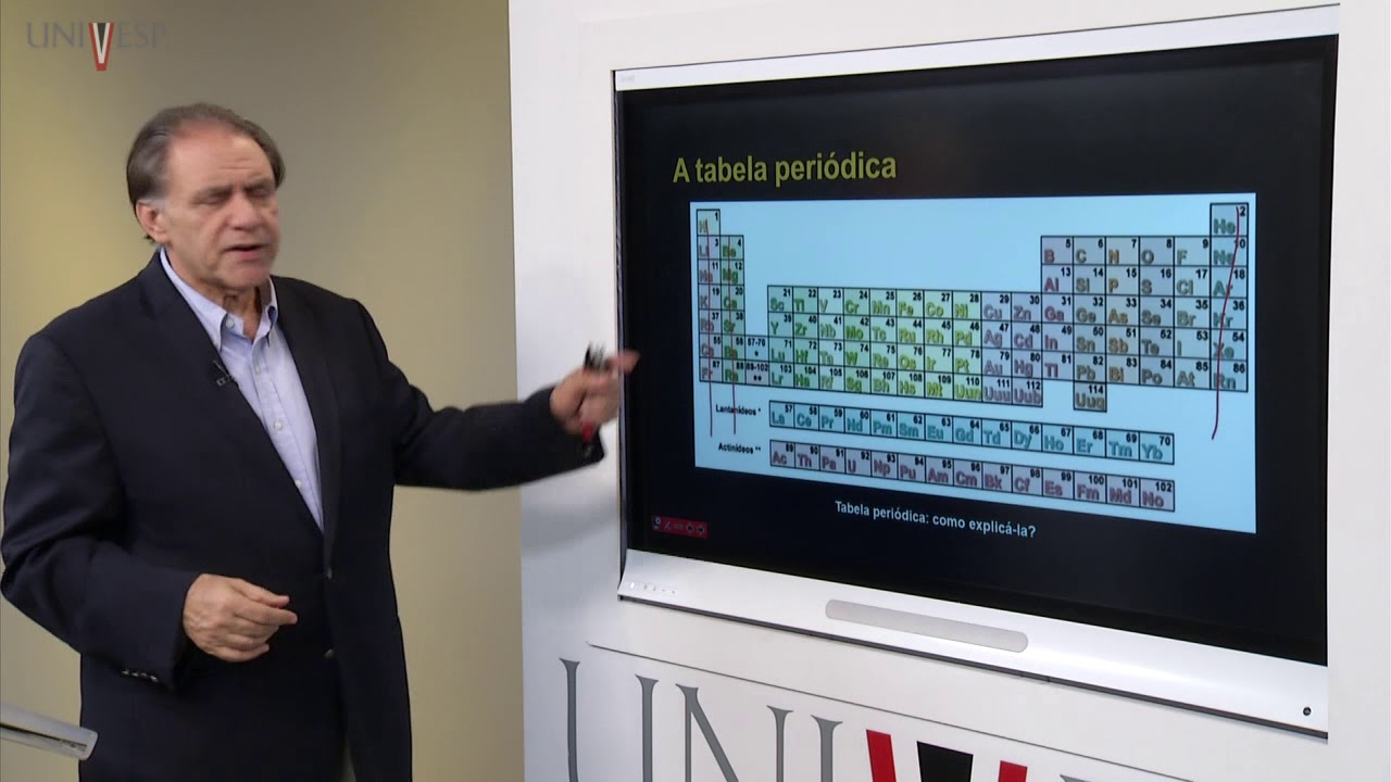 Física Quântica - Aula 06 - Estrutura atômica e espectros atômicos