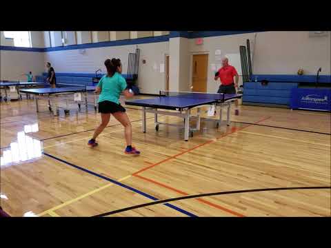 Maria Bogoeva (2184) vs Janusz Franeczek (2203)