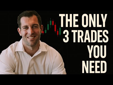 The 3 Must-Have Trades for a Balanced 0DTE Portfolio