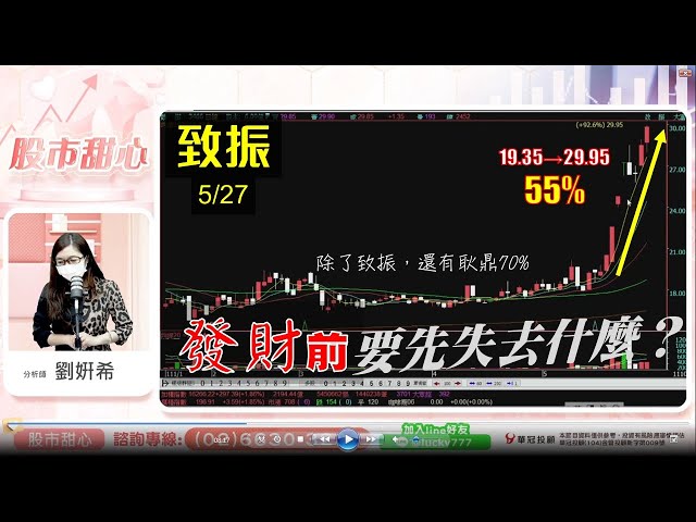 0527 - 發財前必須要失去的東西！飆股一檔接一檔／耿鼎致振