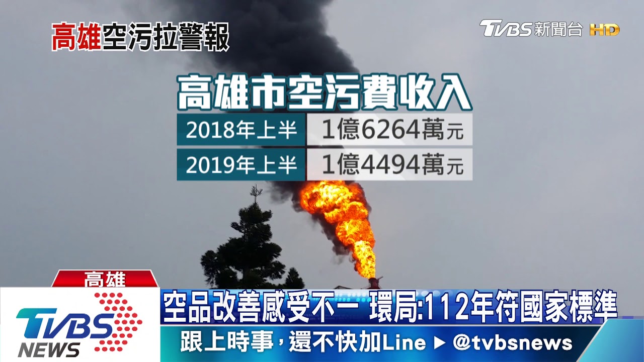 高雄連3年PM2.5最高　環局：秋冬首無紅害