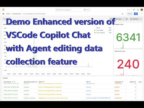 VSCode Copilot Chat Plus