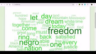 Unlock Text Insights with Wordsift org