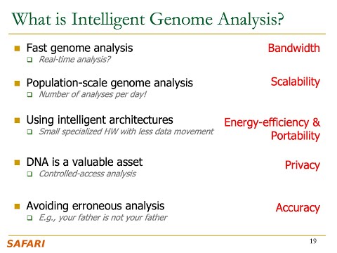 Computer Architecture - Lecture 10: Intelligent Genome Analysis (Fall 2021)