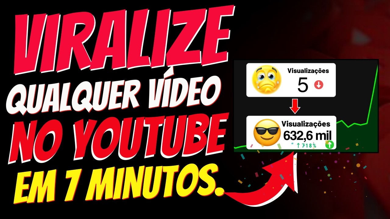 COMO OBTER MILHARES DE VISUALIZAÇÕES EM MINUTOS COM ESTRATÉGIA DOS GRINGOS! CONFIRA