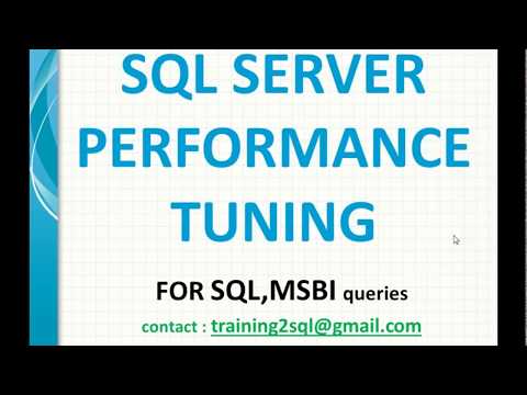 Dynamic Data Masking in SQL Server | SQL Data masking