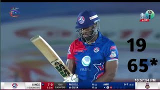 Andre Russell 19 Ball 65 | Andre Russell in lpl | Andre Russell sixes | andre Russell Best batting