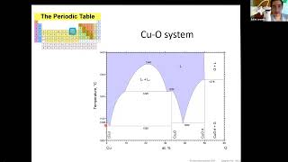 Lecture 31: Reacting Multi-phase Systems