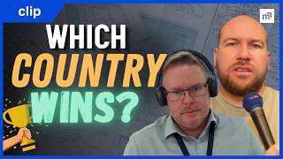 choosing a country to move to! What visa & tax stuff do we need to know? (clip from ep923)