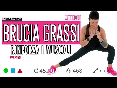Super Total Body! Esercizi Ad Alta Intensità Per Dimagrire e Tonificare!