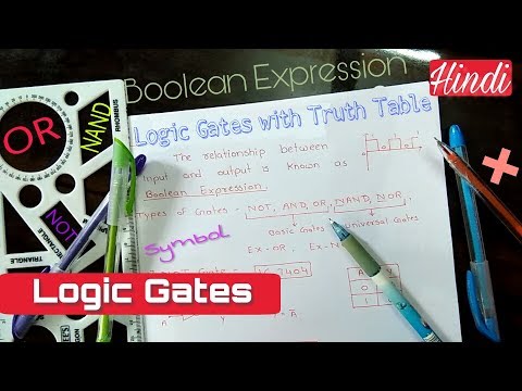 Hindi: Logic Gates Video