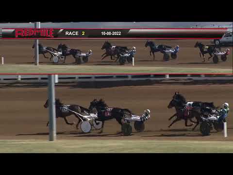 Red Mile Racetrack 10/08/2022 Race 2