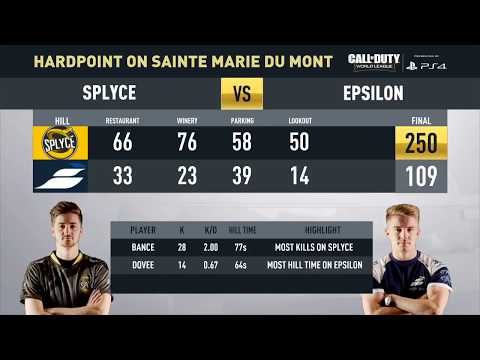Match Recap: Splyce vs. Epsilon | CWL Pro League | Division B | Stage 1
