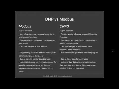 DNP3 vs Modbus