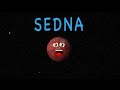 Sedna Large Minor Planet/Planets Song  / Solar System Song