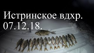 Зимняя рыбалка на реке истра