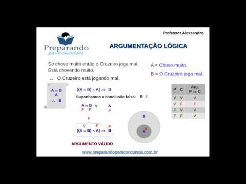 Argumentação lógica